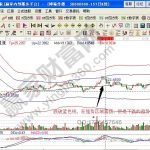 財政赤字率是什么意思?-RB螺紋鋼期貨交易網