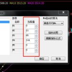 平均股價指數是什么？股票平均價格指數怎么看？-RB螺紋鋼期貨交易網