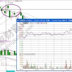95550是哪個保險公司?-RB螺紋鋼期貨交易網