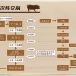 股市什么時候休市？2020年股市休市時間表一覽-RB螺紋鋼期貨交易網