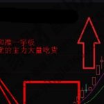 砸單什么意思，股市砸單大揭秘-RB螺紋鋼期貨交易網