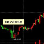 余月寶2號同余額寶是啥關系-RB螺紋鋼期貨交易網