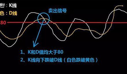 配資門戶網站到底是做什么的? 配資門戶網站到底是做什么的?