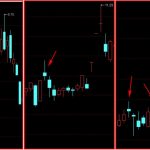 投資分析報告是什么，股票投資分析報告有哪些內容-RB螺紋鋼期貨交易網