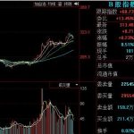 認購權證是種什么交易，認購權證和認股權證區別是-RB螺紋鋼期貨交易網