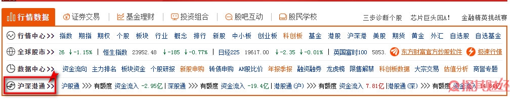 東方財富怎么看北向資金流向 重點看這里-RB螺紋鋼期貨交易網