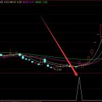 2020年中國光通信板塊股票有哪些？-RB螺紋鋼期貨交易網