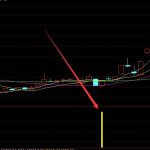 冷鏈物流上市公司龍頭一覽，一看就懂（2022/4/1）-RB螺紋鋼期貨交易網
