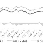 不銹鋼期貨傭金2元貴不貴?多少算便宜-RB螺紋鋼期貨交易網