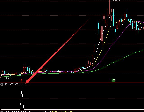 股票ST是什么意思？-RB螺紋鋼期貨交易網