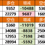 燃料油日報-RB螺紋鋼期貨交易網