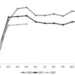 股指修復行情進行中-RB螺紋鋼期貨交易網