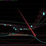 2021年健身器材概念股一覽，健身器材概念股票有哪些-RB螺紋鋼期貨交易網
