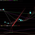 2021年A股余熱發電概念股全梳理（附名單）-RB螺紋鋼期貨交易網