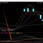 金發科技屬于什么概念？金發科技市值是多少？-RB螺紋鋼期貨交易網