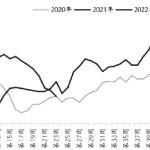 東海期貨：大規模減產提振市場信心 錫價大幅反彈-RB螺紋鋼期貨交易網