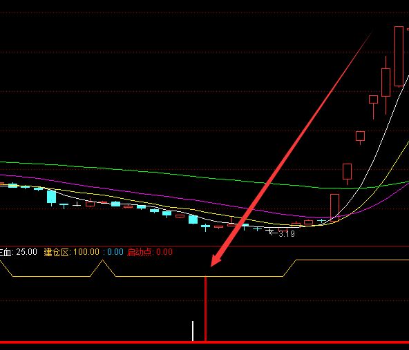 選股最準的股票公式大全-RB螺紋鋼期貨交易網