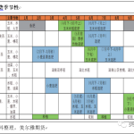 【科普】“明星”與“路人”——純堿與尿素價差套利分析-RB螺紋鋼期貨交易網