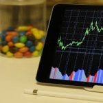 炒外匯做空比做多賺錢嗎？為什么？-RB螺紋鋼期貨交易網