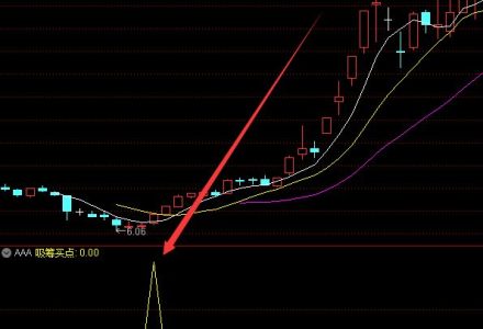 2022年硅基材料概念股龍頭一覽,硅基材料概念股有哪些? 2022年硅基材料概念股龍頭一覽,硅基材料概念股有哪些?