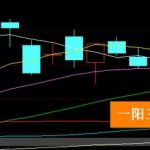 2021賀歲生肖幣什么時候可以預約 最新預約時間出爐-RB螺紋鋼期貨交易網