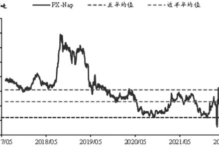 鐵礦石期貨傭金該怎樣算?所有合約月都一樣嗎 鐵礦石期貨傭金該怎樣算?所有合約月都一樣嗎
