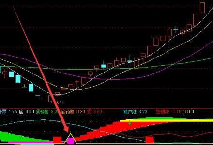 2022年雙十一概念股有哪些,雙十一概念龍頭股名單 2022年雙十一概念股有哪些,雙十一概念龍頭股名單