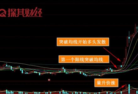 丙烯腈商品報價動態(2022-02-21) 丙烯腈商品報價動態(2022-02-21)