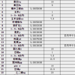 冠通期貨怎么樣 冠通期貨手續費是多少-RB螺紋鋼期貨交易網