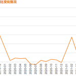煤炭保供增產煤機市場再迎發展良機 智能化趨勢下集中度有望提升-RB螺紋鋼期貨交易網