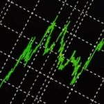 二環己胺商品報價動態（2022-02-22）-RB螺紋鋼期貨交易網