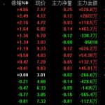 什么是外匯盈利計算公式？怎樣計算？-RB螺紋鋼期貨交易網