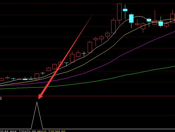 白銀期貨的波動很大嗎 白銀期貨多少錢可以投資啊-RB螺紋鋼期貨交易網
