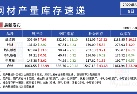 如何做能降低期貨傭金?期貨公司收的傭金太高了-RB螺紋鋼期貨交易網