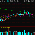 跌逾5% 創階段性新低！這一品種還有多少下跌空間？-RB螺紋鋼期貨交易網