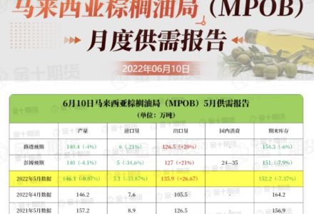 關注期貨手續費遠比關注期貨傭金重要-RB螺紋鋼期貨交易網