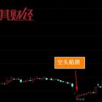 網貸被騙貸款沒到賬要還款嗎-RB螺紋鋼期貨交易網