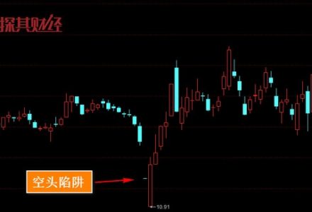 2月22日國內鐠釹系稀土部分價格上漲 2月22日國內鐠釹系稀土部分價格上漲