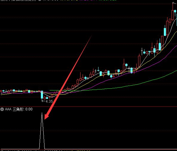 超好用成功率最高的通達信短線公式指標-RB螺紋鋼期貨交易網