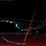 鉬鐵概念上市公司有哪些？鉬鐵上市公司股票一覽-RB螺紋鋼期貨交易網