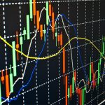 什么是移動止損?動態移動止損和固定移動止損有什么區別?-RB螺紋鋼期貨交易網