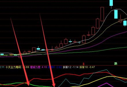 2022年帳篷上市公司一覽,帳篷相關上市公司有哪些? 2022年帳篷上市公司一覽,帳篷相關上市公司有哪些?