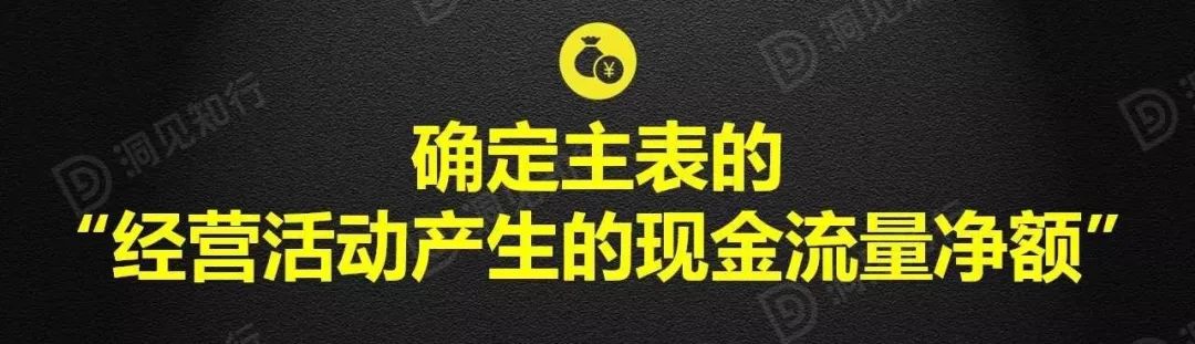 現金流量表公式詳解（現金流量表的編制方法及計算公式解析）-RB螺紋鋼期貨交易網