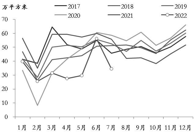 螺紋鋼需求偏弱  中期將繼續探底-RB螺紋鋼期貨交易網