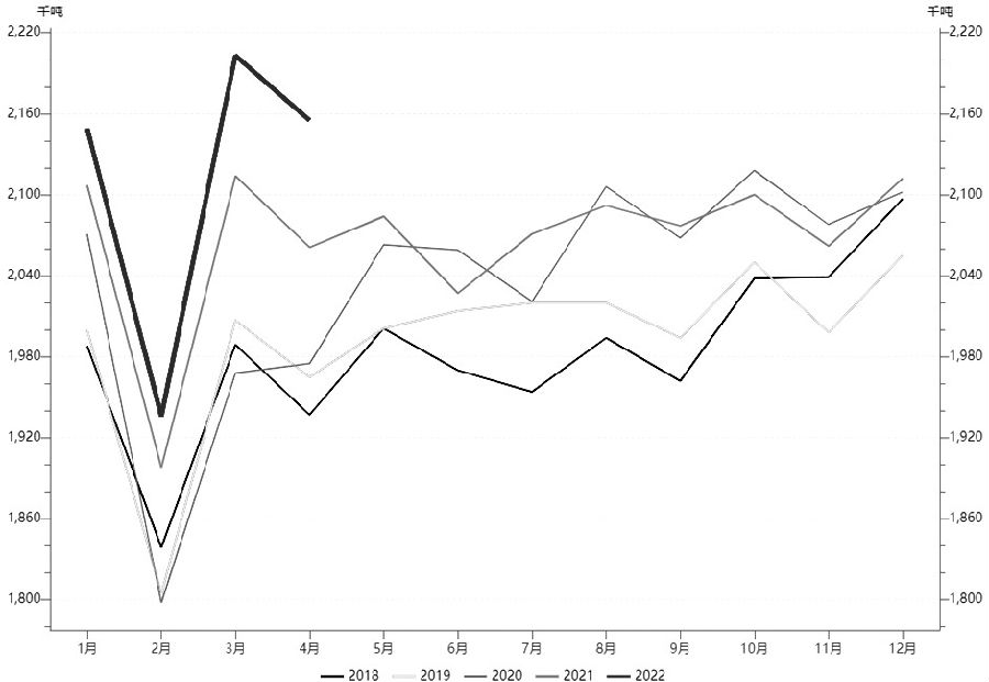 多重利空發酵 銅價負重前行 多重利空發酵 銅價負重前行