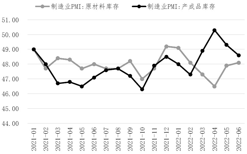 投資者應多些信心和耐心 投資者應多些信心和耐心