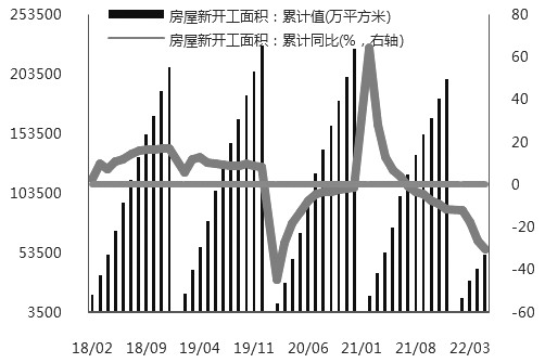 滬鋁 有進一步下探的可能 滬鋁 有進一步下探的可能