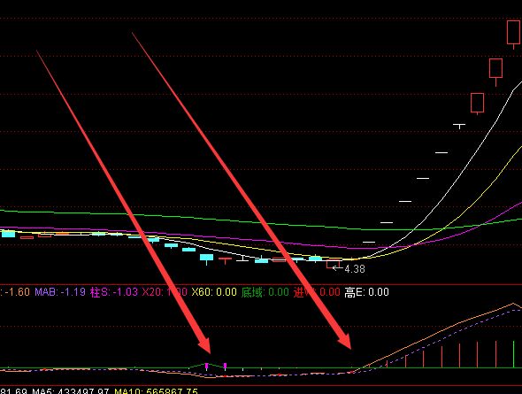 期貨商品的交易賬戶開戶需要準備什么資料？開戶時間是什么時候？-RB螺紋鋼期貨交易網