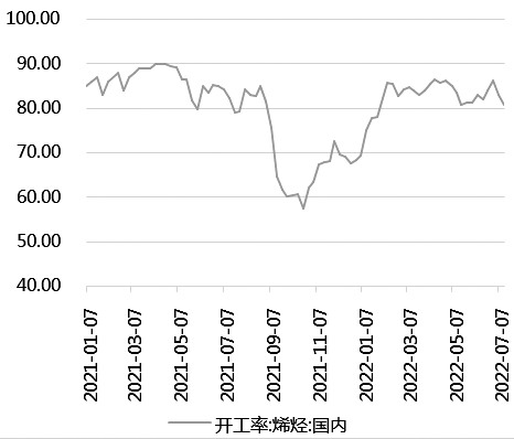 甲醇 考慮構建看漲期權熊市價差策略 甲醇 考慮構建看漲期權熊市價差策略