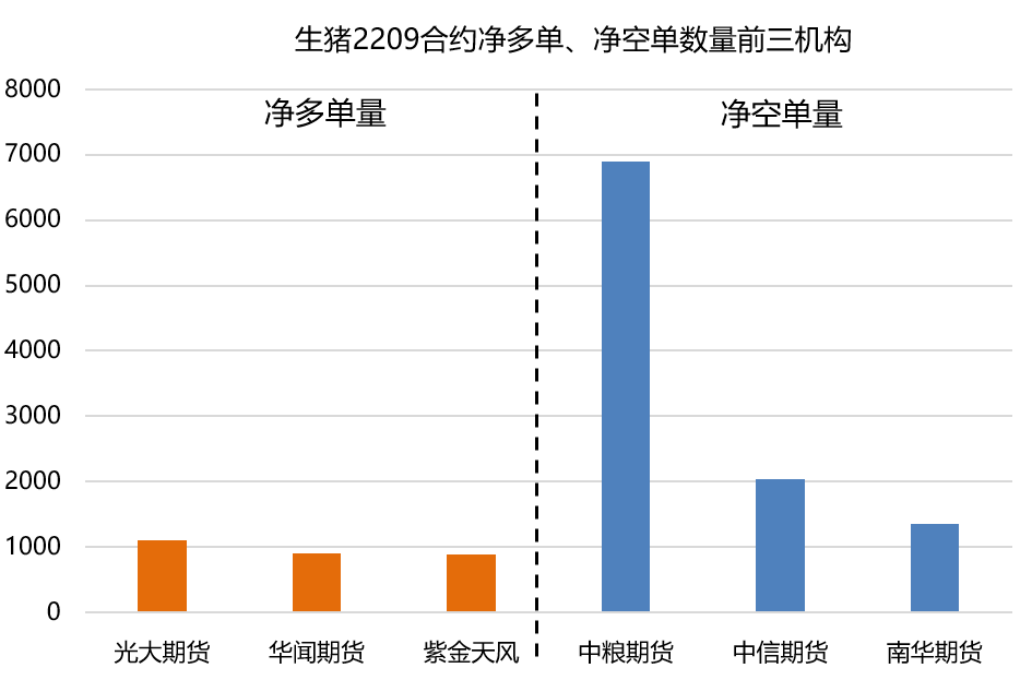 炒期貨在哪里開戶最正規？開戶正規平臺都有哪些？-RB螺紋鋼期貨交易網